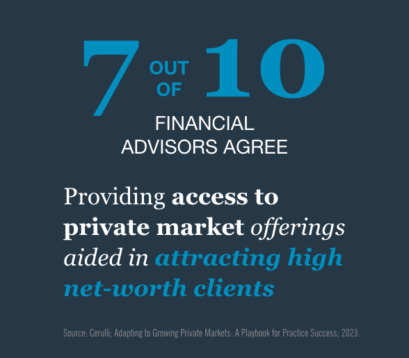 Infographic: 73% investors pass a large portion of wealth to heirs