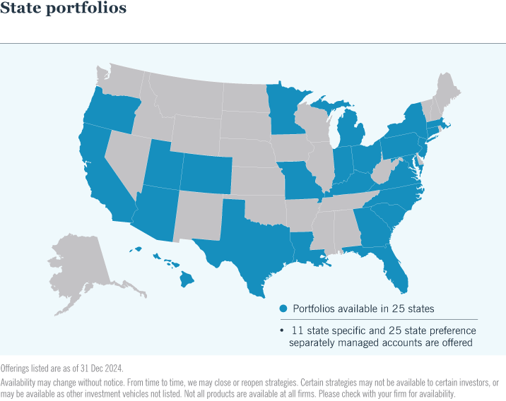 Map: State portfolios